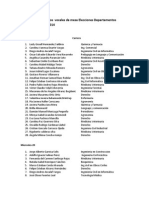 Nomina Seleccionados Vocales de Mesa Elecciones Departamentos Tematicos FEUACh 2014