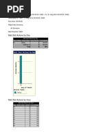 Daily_Stats-2014-08-11-2024