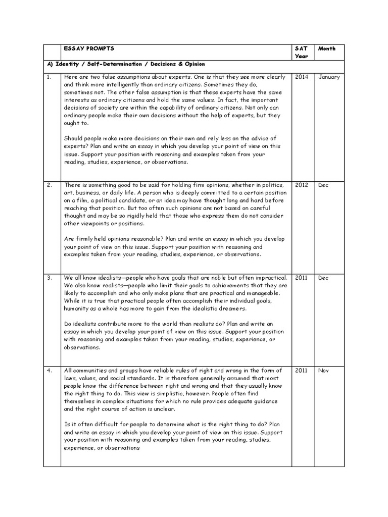 Sat essay prompts 2021 image