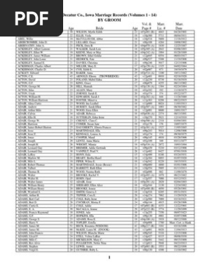 Decatur Co Iowa Marriage Index by Groom