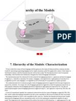 Chapter 07. Hierarchy of Models