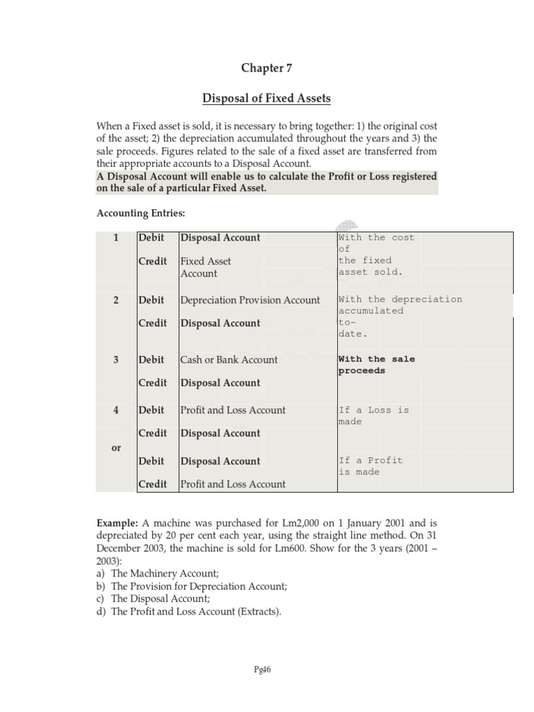 Fixed Asset Disposal Accounting Guide | PDF | Debits And Credits ...