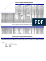 Hasil Klarifikasi Peserta Kemenag