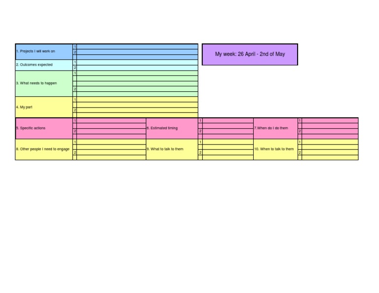 Weekly Project Action Plan | PDF | Self-Improvement