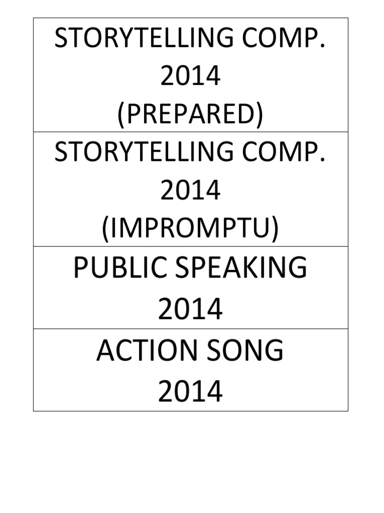 Impromptu Storytelling Competition 2014 | PDF