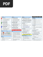 Download Scrum Cheat Sheet by soupn2 SN2370861 doc pdf