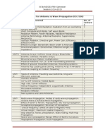 Lecture Plan For Antenna & Wave Propagation (IEC-506) Unit Topic To Be Covered No. of S