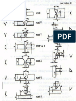 rosturi sudura 3