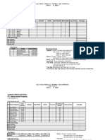 Soal Latihan Praktik Excel