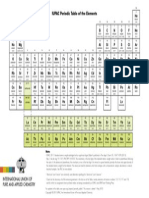 Tabla Periódica IUPAC_2013