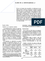 Hipovitaminosis A