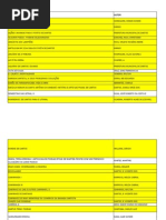 Ficha Para Catalogar Site - Enviar - 2013-08-26
