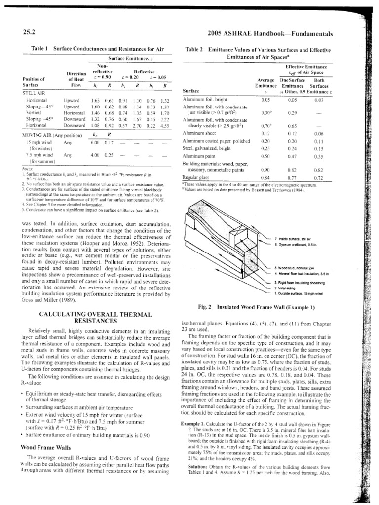 Ashrae Handbook Free Pdf