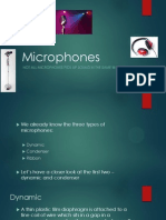 Microphone Types