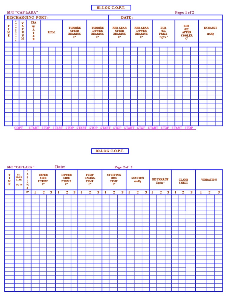 COPT Log for M/T Cap Lara | PDF | Technology & Engineering