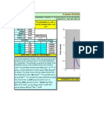 Pareto Distribution: X and 0, 0