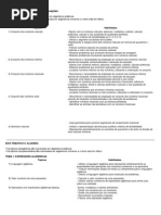 Eixos Temáticos de Matemática 2014