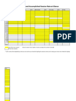 S3 Sample Schedule