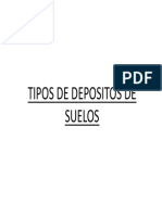 Cap1 .2 Suelos Residuales y Transportados PDF