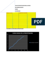 Calculo de Precipitacion para La Cuenca