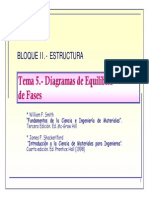 4. Diagramas de Fase