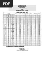 Waktu Solat Kuching, Bau, Lundu & Sematan 2014