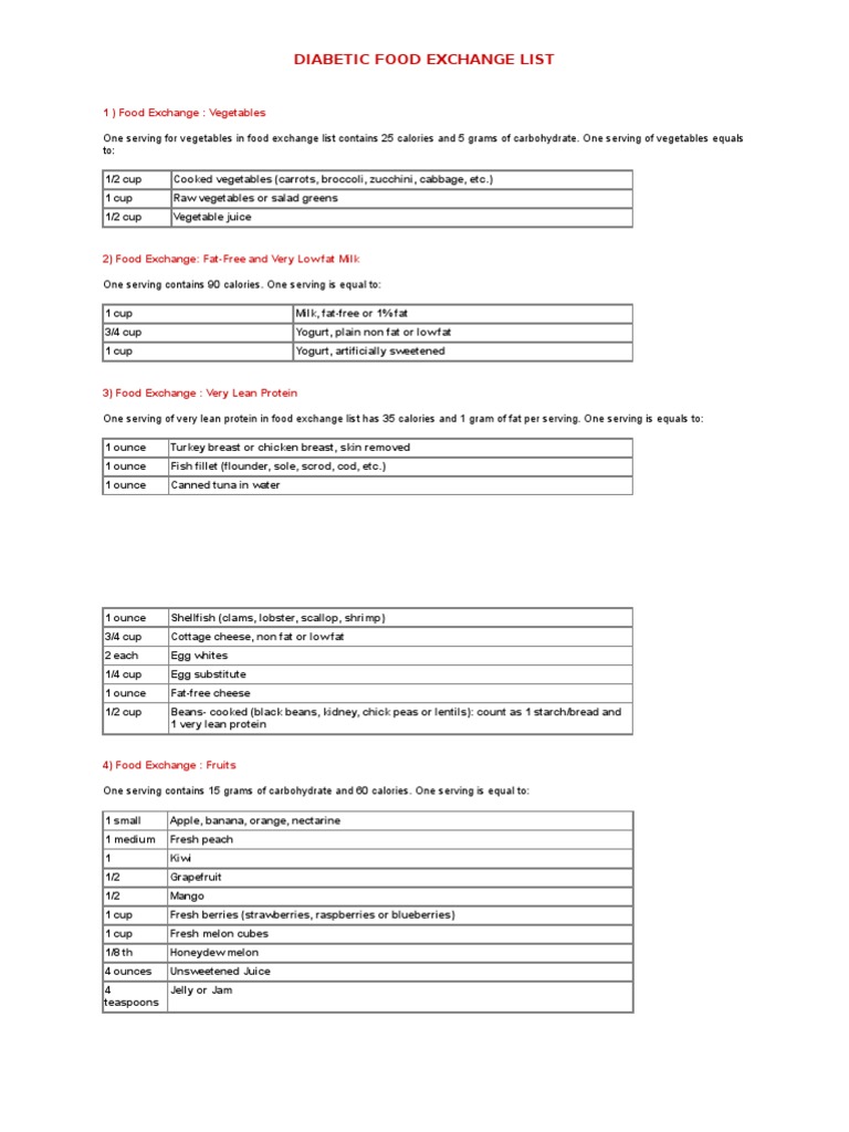 Diabetic Food Exchange Guide | PDF | Beef | Diet Food