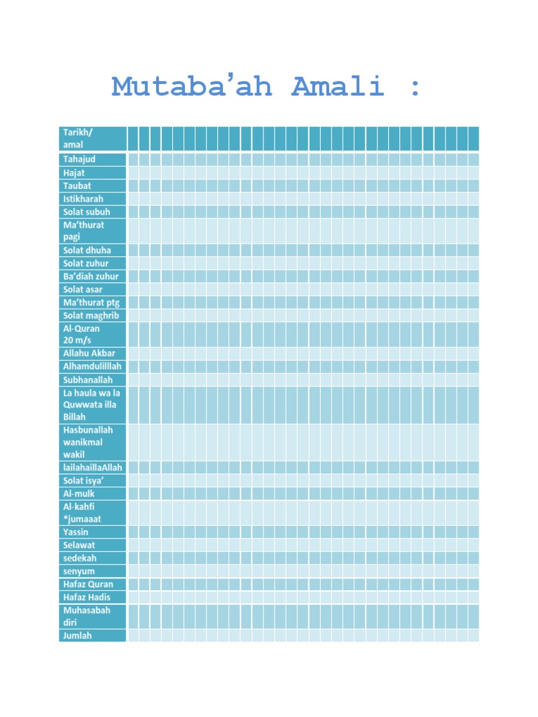 Checklist for Daily Worship Practices | PDF