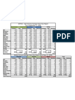 GPPSS Class Sizes - Sep 21 2009