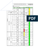 Matriz Id, Ev, C Peligros y Aspectos