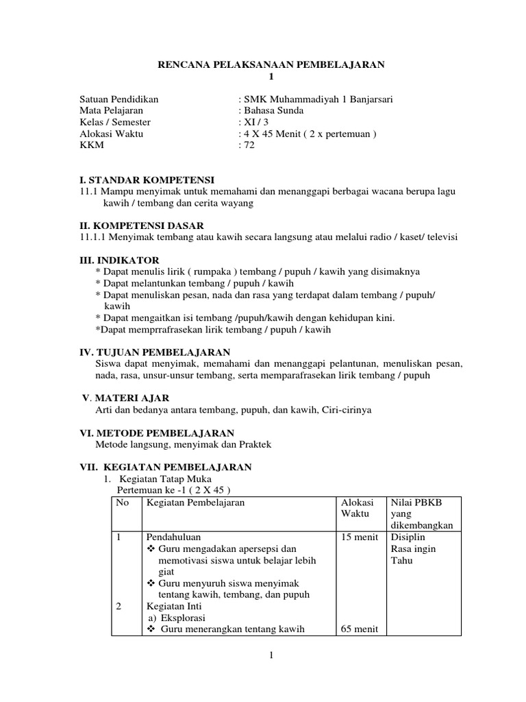 Carpon Basa Sunda Jeung Unsur Intrinsik Berbagai Unsur