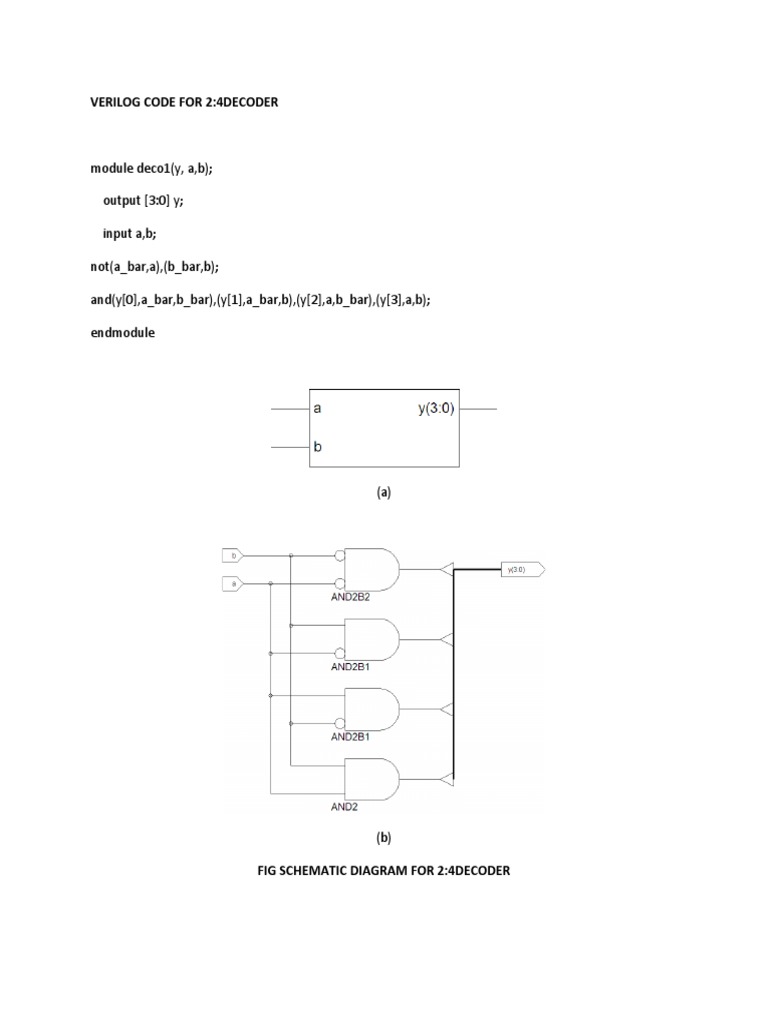 Verilog Code For Decoder | PDF