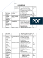 Draft Silabus Matrikulasi Ak Keu Ppak