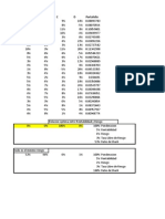 Examen P 4