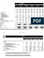 FY2013 Income Statements GAAP Reconciliation