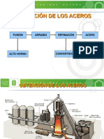 aleaciones ferrosas