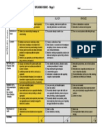 Rubric For Speeches