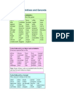 Verb Infinitive and Gerund Lists