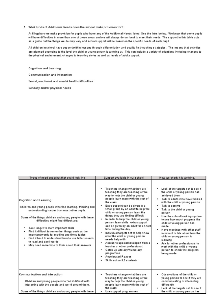 What Kinds of Additional Needs Does The School Make Provision For