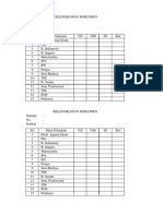 Format Ceklist Kelengkapan Dokumen