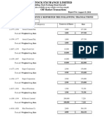 Off Market Transactions KSE 15 Aug 2014