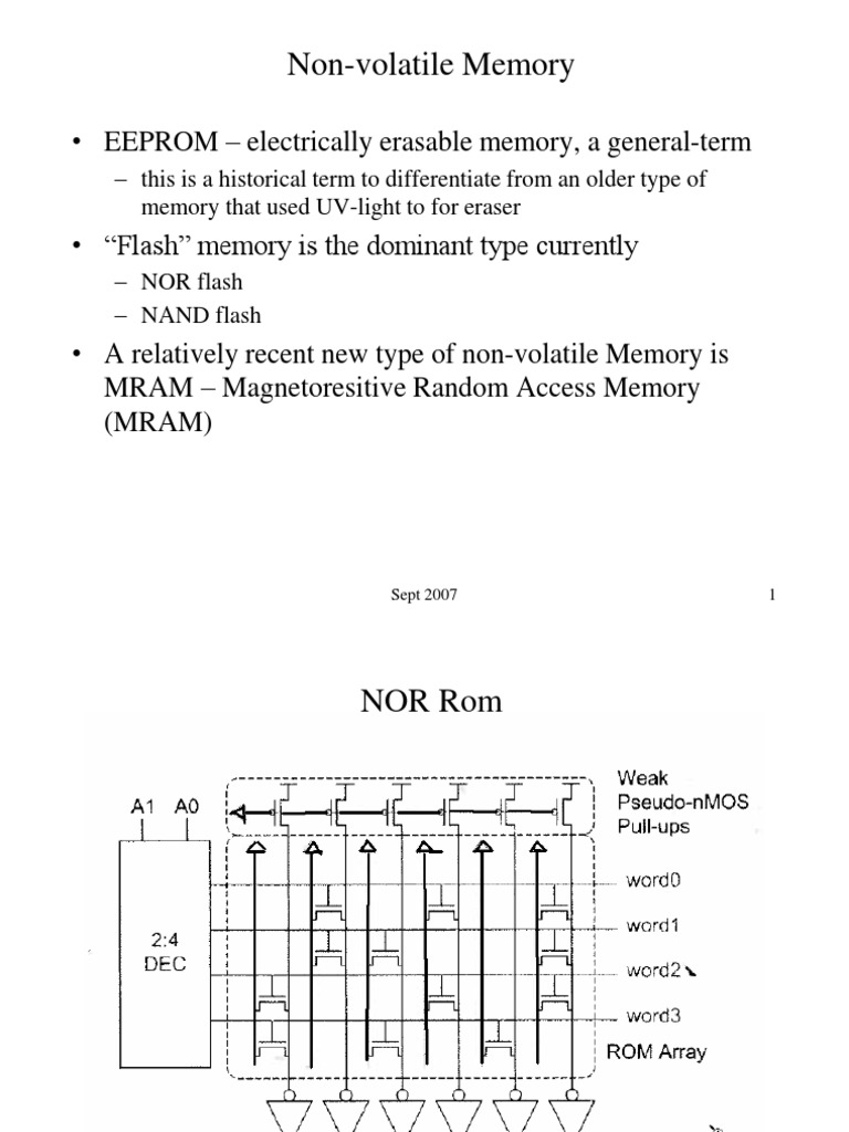 Non Volatile Memory Flash Memory Computer Data Storage