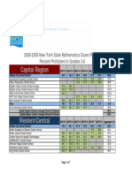 2008-09 NYS Math 3-8 Exam Results