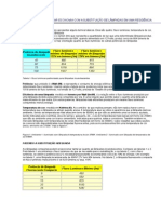 Roteiro Para Calcular Economia Com a Substituição de Lâmpadas Em Uma Residênci1