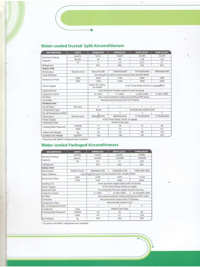 Industrial Air Conditioner Specs | PDF | Technology & Engineering