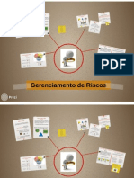 Unidade I - Gerenciamento de Riscos