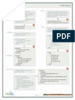 html5 css3 cheatsheet