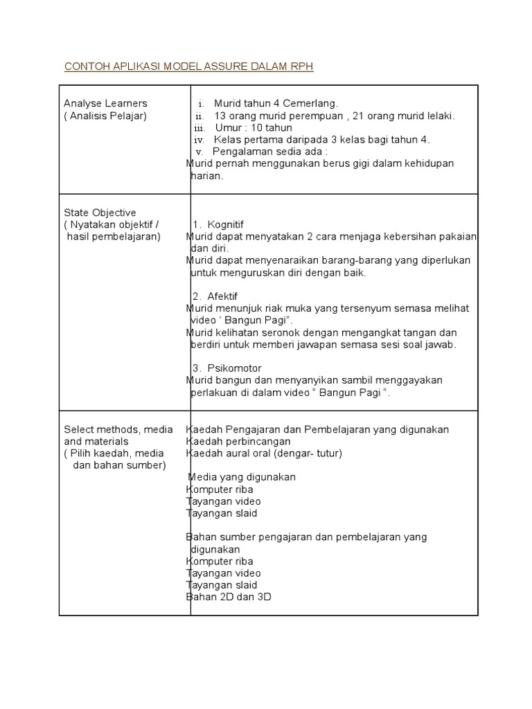 Contoh Aplikasi Model Assure Dalam RPH | PDF | Ilmu Sosial | Komputer