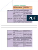 maual y reglamentos de codigo.pdf
