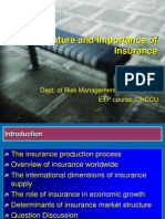 Nature and Importance Insurance